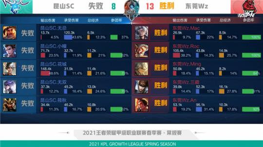 自山东的优 自山东的优