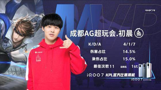 琼斯的左脚 琼斯的左脚