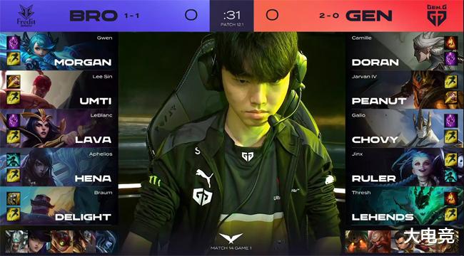 成功后选择 成功后选择