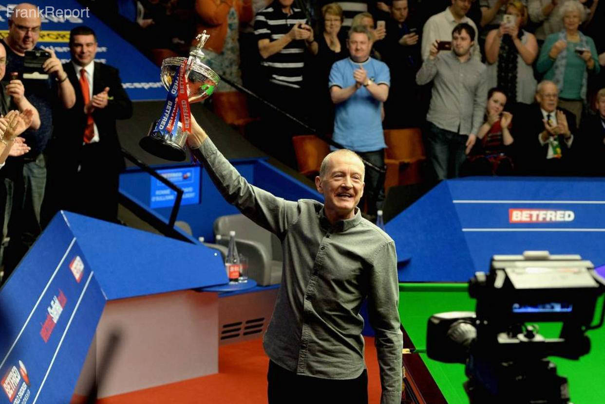 重要性和吸 重要性和吸